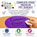 Table Spots Minis Complete Erase Dry Erase Classroom Organization Labels, 10 Pack Reusable 6" Premium PET Circles for Teachers, Student Desk Labels, Learning Centers & Classroom Management