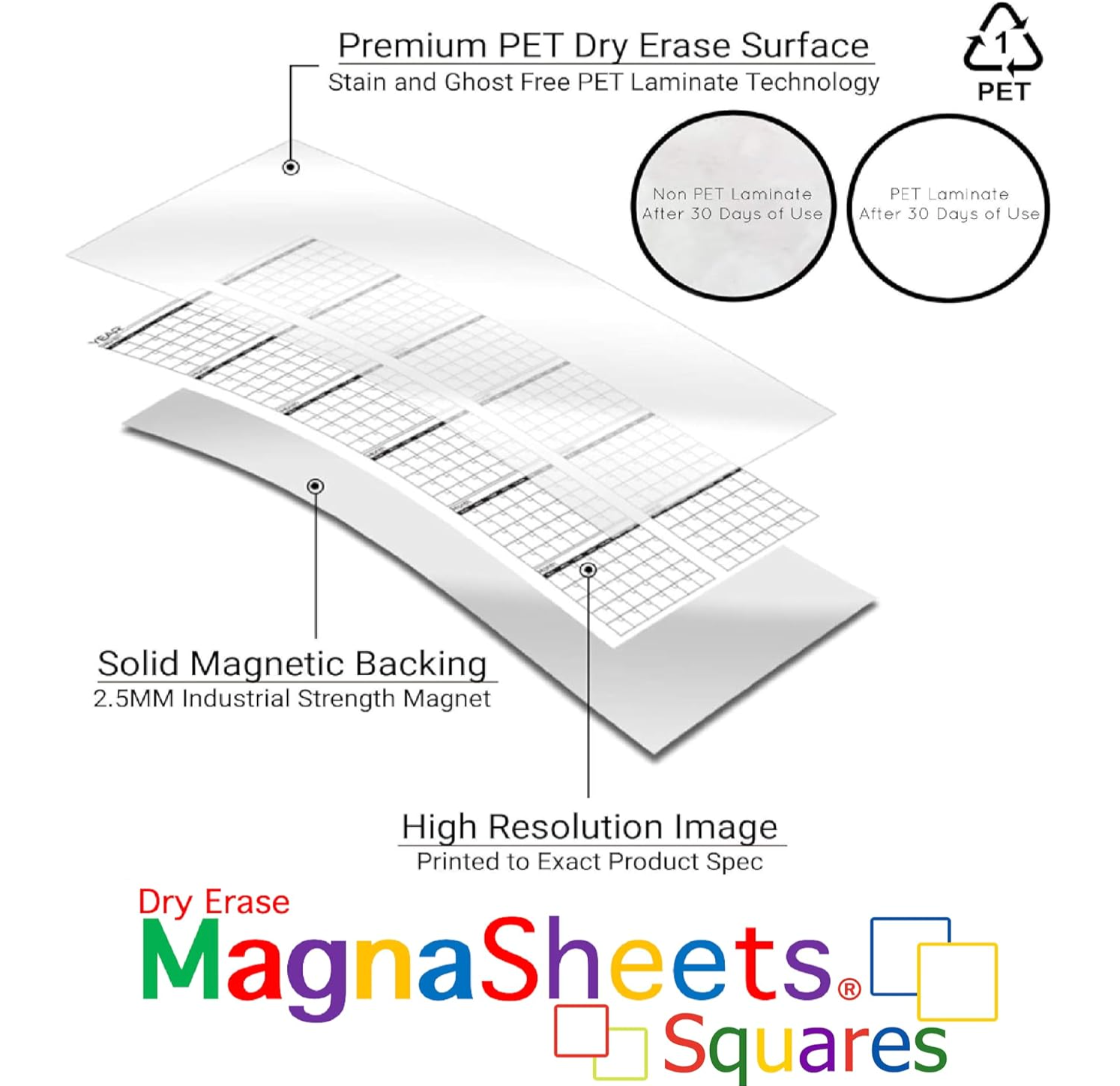 MagnaSheets Squares | 4 Panel Notebook Paper 22x28 Inches