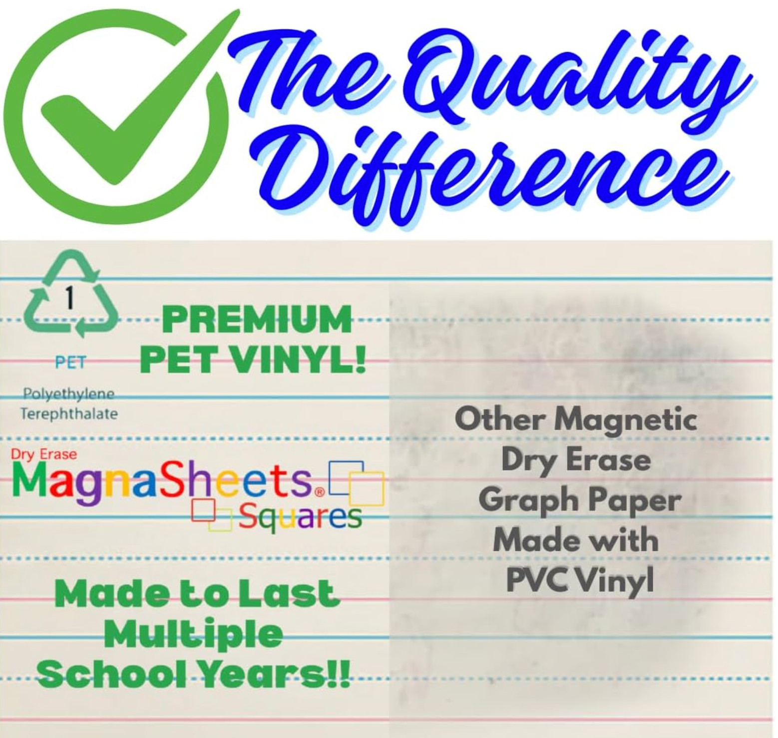 MagnaSheet Squares | 4 Panel Jumbo Magnetic Dry Erase Handwriting Paper
