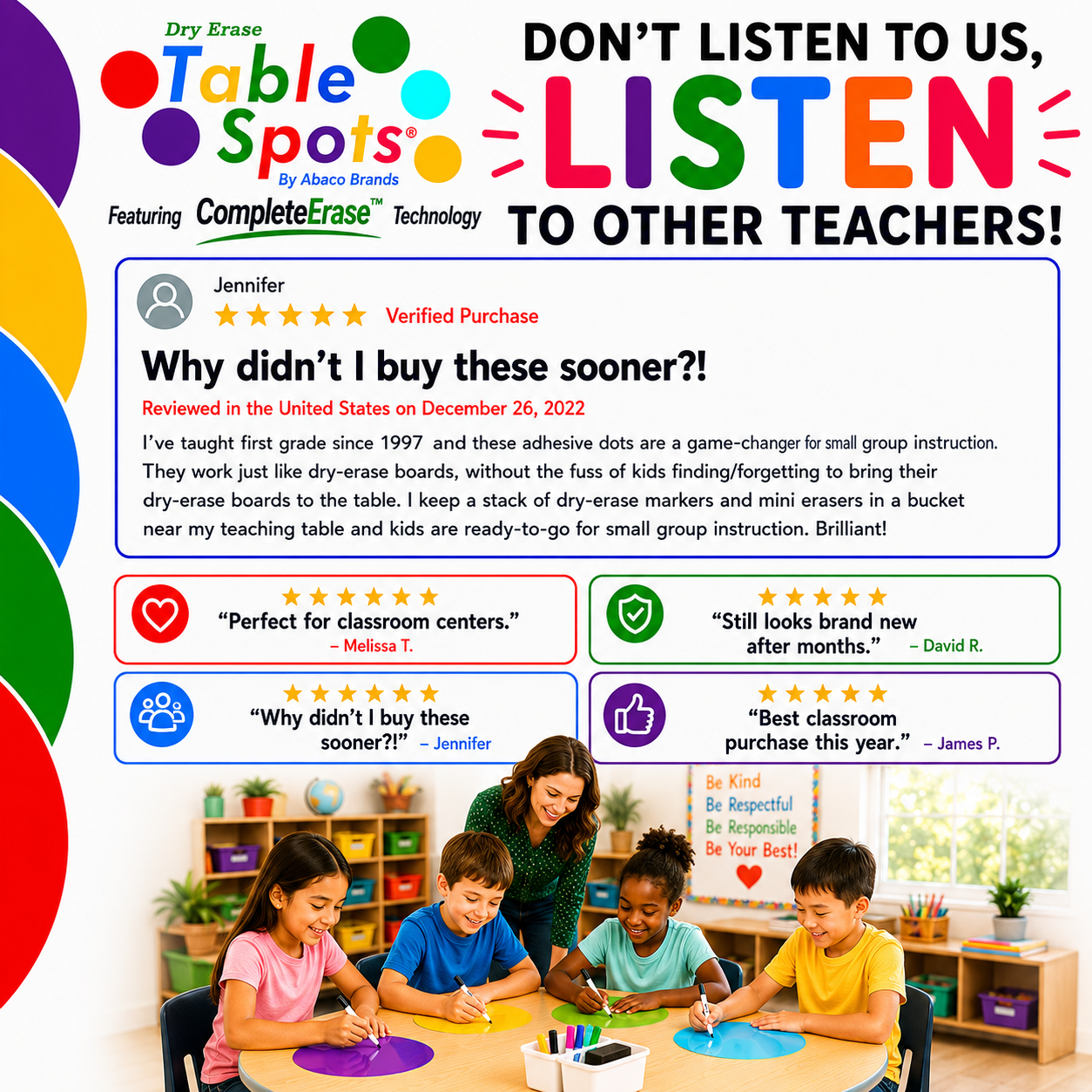 TABLE SPOTS | 10 Pack of 12" Dry Erase Circles for Classroom Desks, Featuring CompleteErase Technology