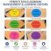 Table Spots Minis Complete Erase Dry Erase Classroom Organization Labels, 10 Pack Reusable 6" Premium PET Circles for Teachers, Student Desk Labels, Learning Centers &amp; Classroom Management