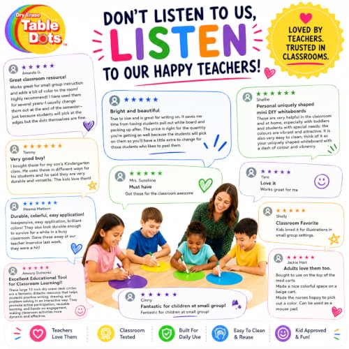 Large 12 Inch Table Dots Dry Erase Circles Spots for Classroom Teachers  | 10 Pack | 5 Colorful Stickers | Removable Desktop Whiteboard White Board Tabletop Must Have