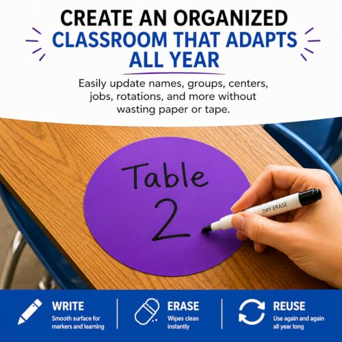 Table Spots Minis Complete Erase Dry Erase Classroom Organization Labels, 10 Pack Reusable 6" Premium PET Circles for Teachers, Student Desk Labels, Learning Centers &amp; Classroom Management