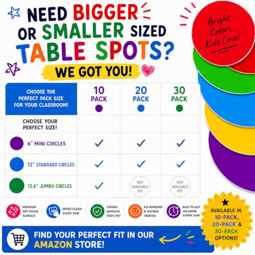 Table Spots 12" Dry Erase Circles for Classroom Desks, Premium PET Vinyl Surface Won&