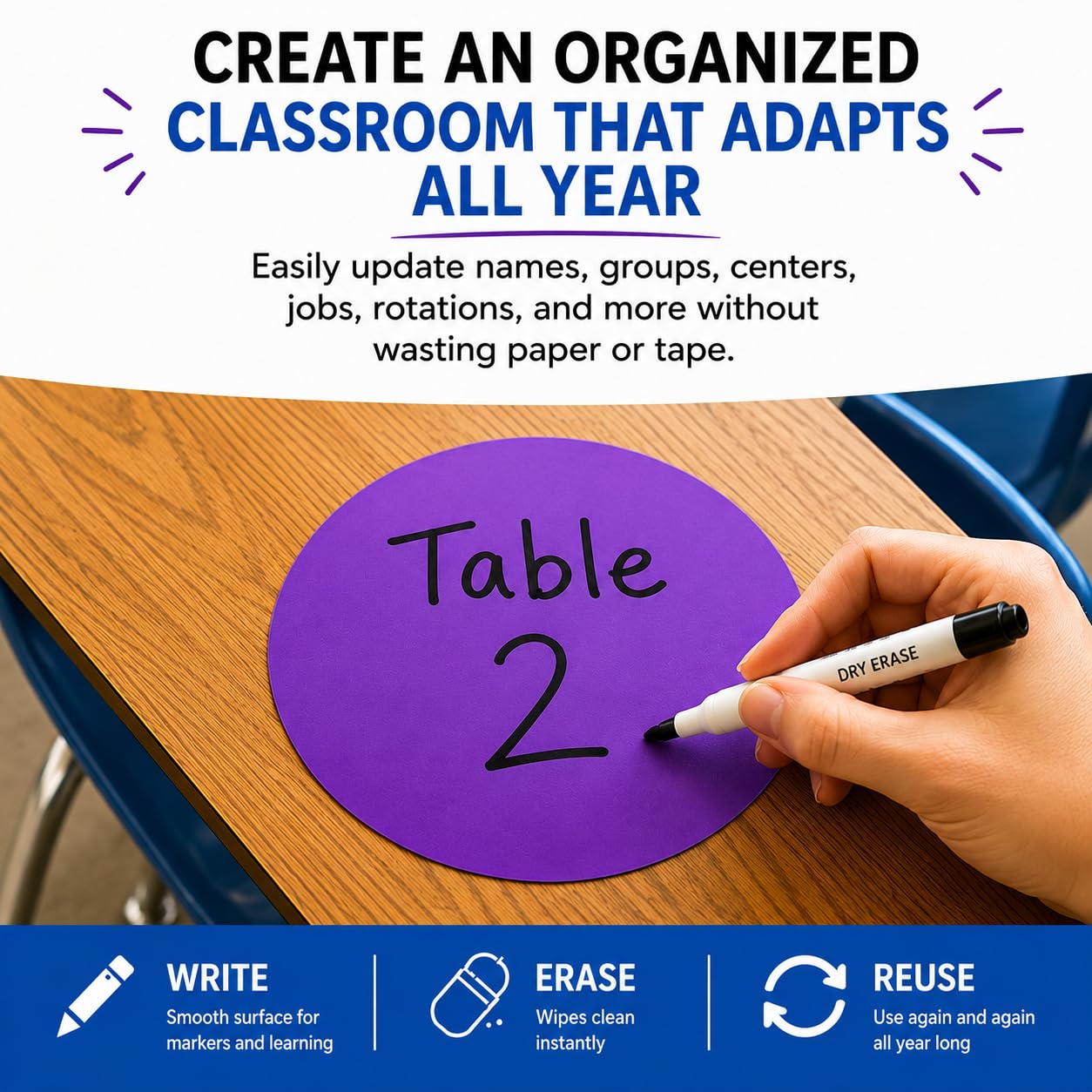 Table Spots Minis Complete Erase Dry Erase Classroom Organization Labels, 10 Pack Reusable 6" Premium PET Circles for Teachers, Student Desk Labels, Learning Centers &amp; Classroom Management