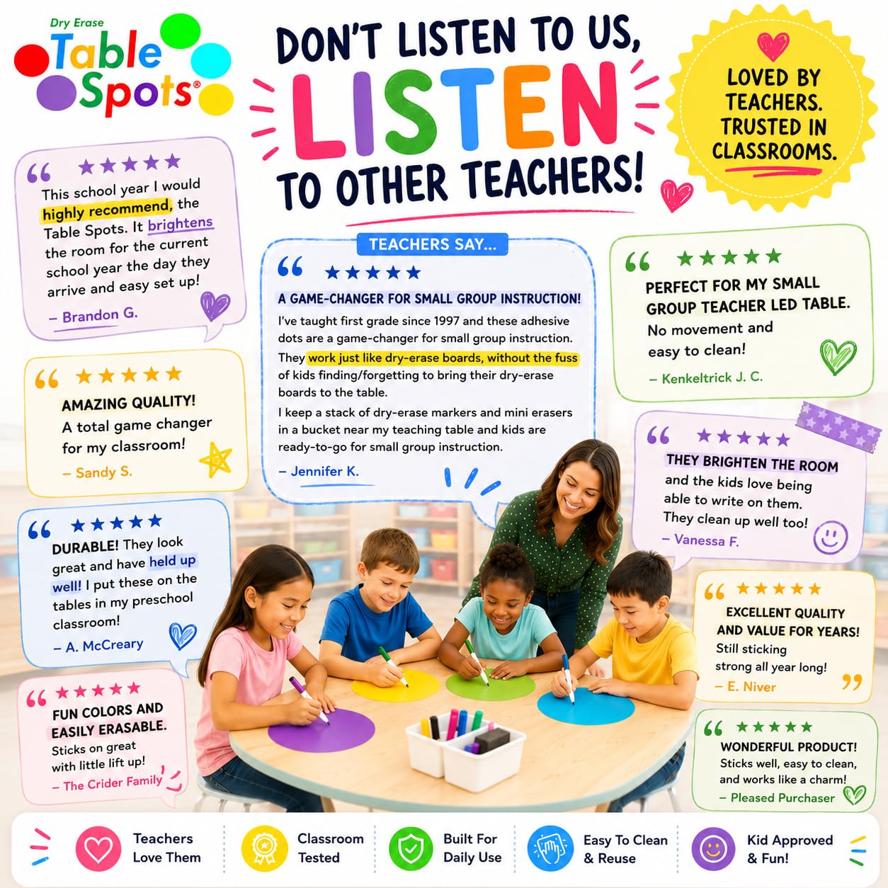 New Jumbo Dry Erase Circles | Table Spots Max 13.6" for Teachers Classroom Desks | 10 Pack Reusable Whiteboard Circle Dots, No Ghosting or Staining, Adhesive Desk Stickers Students Must Have