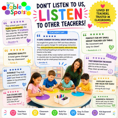 New Jumbo Dry Erase Circles | Table Spots Max 13.6" for Teachers Classroom Desks | 10 Pack Reusable Whiteboard Circle Dots, No Ghosting or Staining, Adhesive Desk Stickers Students Must Have