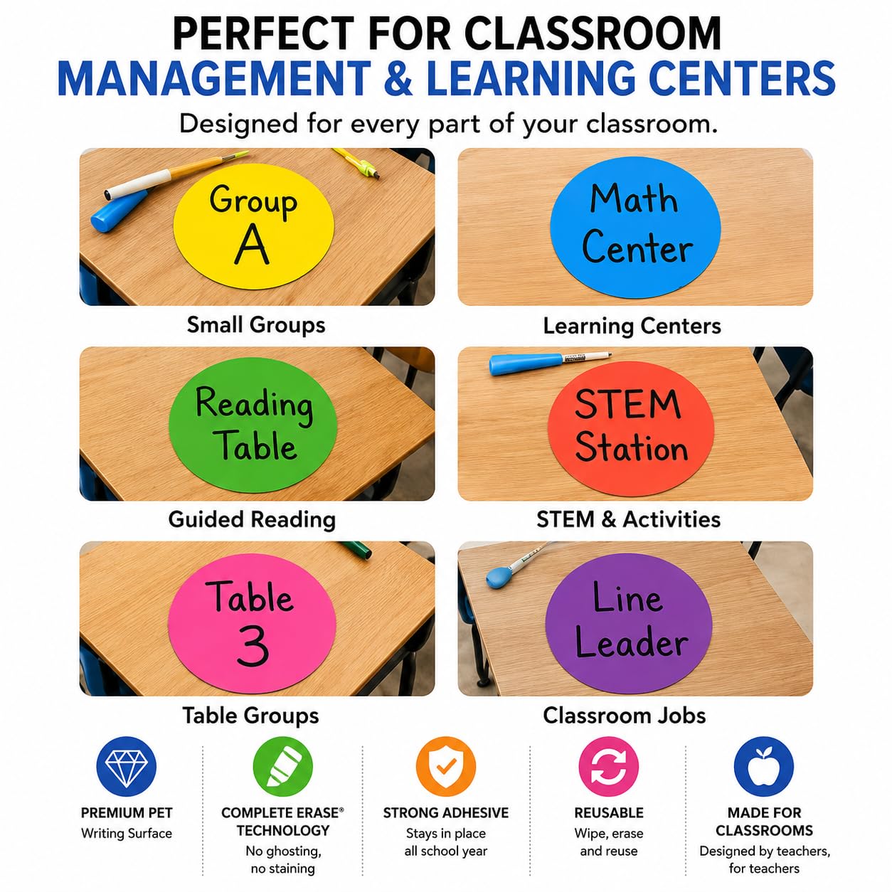 Table Spots Minis Complete Erase Dry Erase Classroom Organization Labels, 10 Pack Reusable 6" Premium PET Circles for Teachers, Student Desk Labels, Learning Centers &amp; Classroom Management