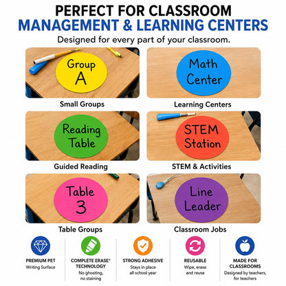 Table Spots Minis Complete Erase Dry Erase Classroom Organization Labels, 10 Pack Reusable 6" Premium PET Circles for Teachers, Student Desk Labels, Learning Centers &amp; Classroom Management