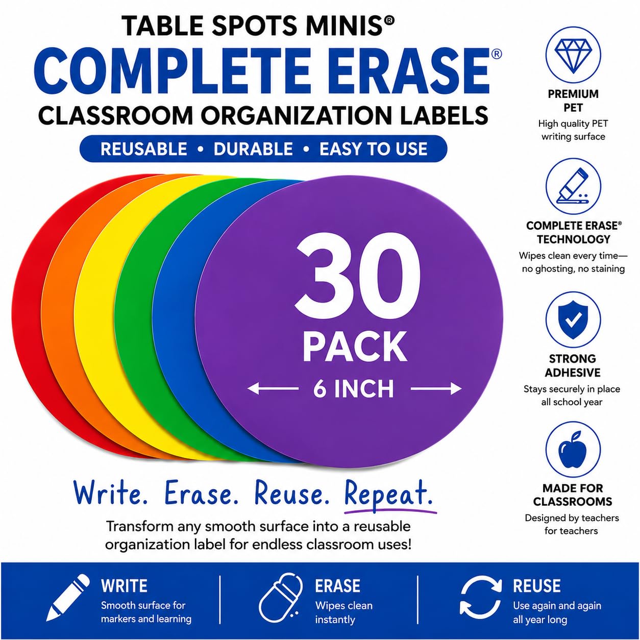 Table Spots Minis Complete Erase Dry Erase Classroom Organization Labels, 30 Pack Reusable 6" Premium PET Circles for Teachers, Student Desk Labels, Learning Centers &amp; Classroom Management