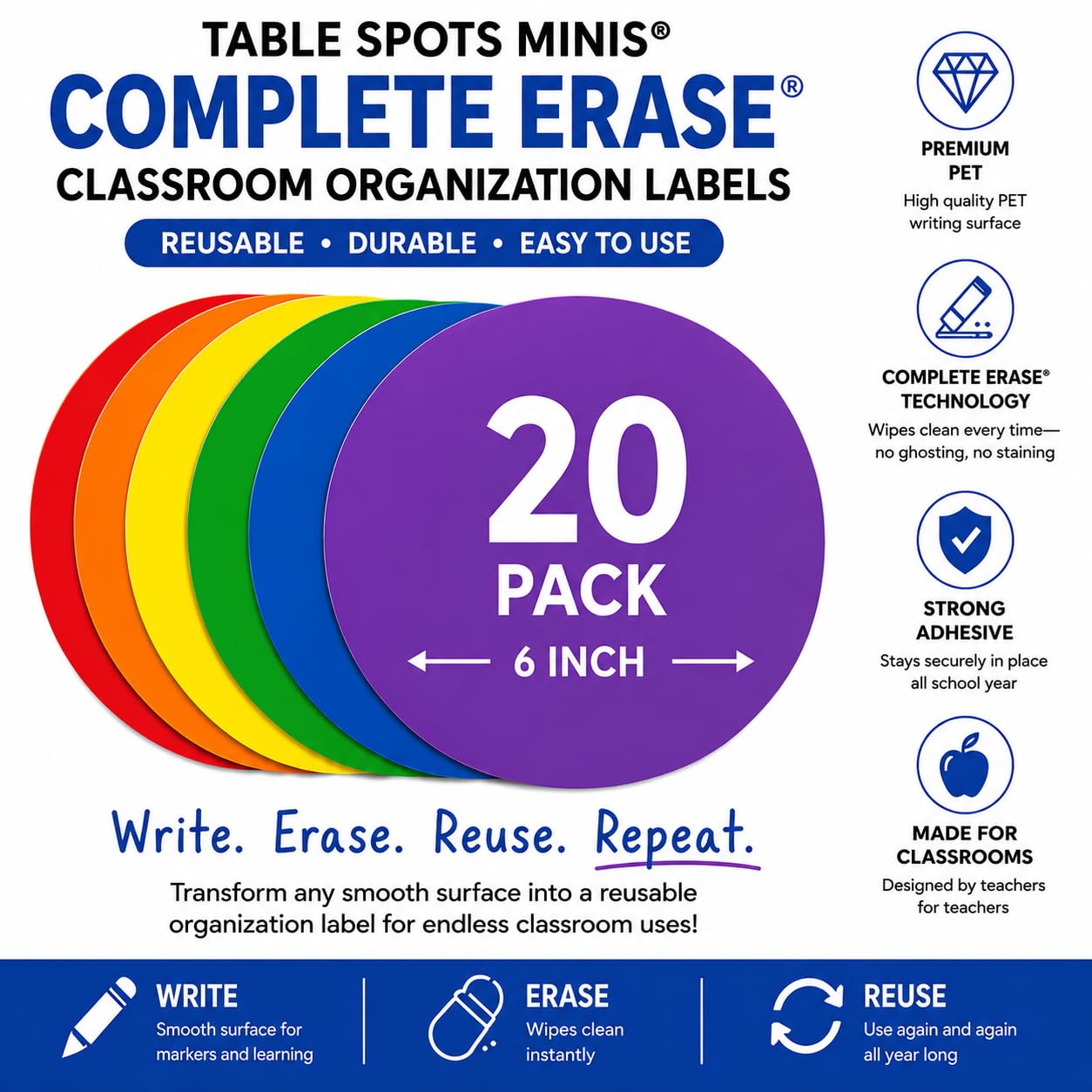 Table Spots Minis Complete Erase Dry Erase Classroom Organization Labels, 20 Pack Reusable 6" Premium PET Circles for Teachers, Student Desk Labels, Learning Centers &amp; Classroom Management
