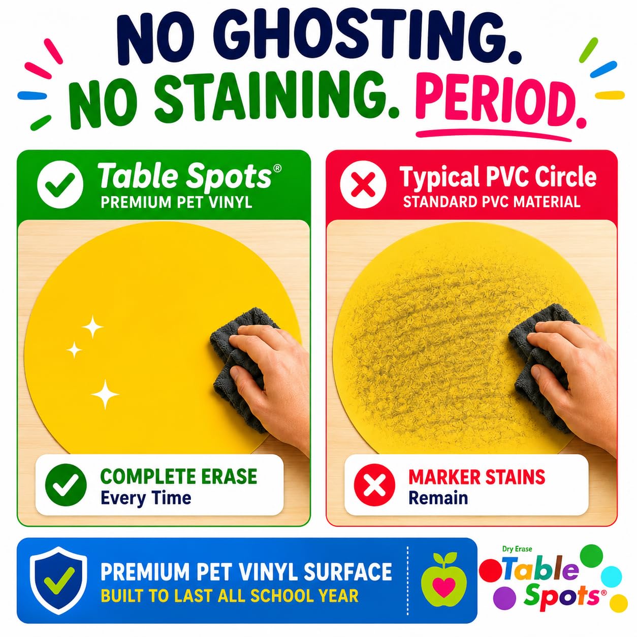 Table Spots 12" Dry Erase Circles for Classroom Desks, Premium PET Vinyl Surface Won&