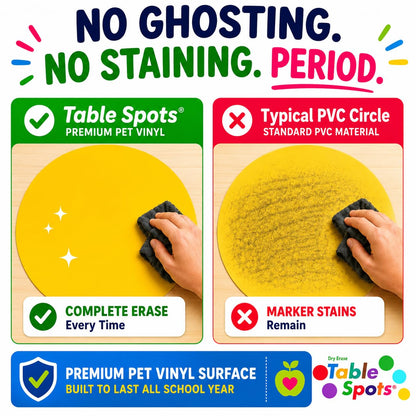Table Spots 12" Dry Erase Circles for Classroom Desks, Premium PET Vinyl Surface Won&