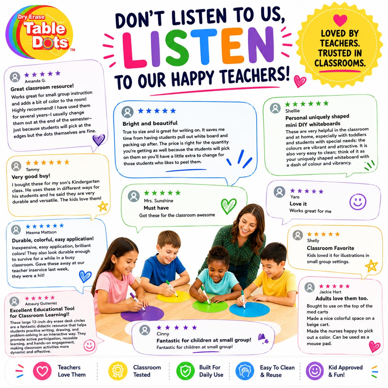 Large 12 Inch Table Dots Dry Erase Circles Spots for Classroom Teachers  | 10 Pack | 5 Colorful Stickers | Removable Desktop Whiteboard White Board Tabletop Must Have