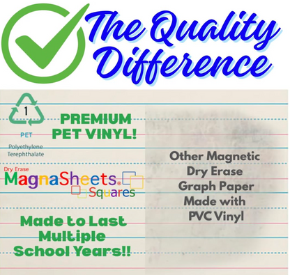 MagnaSheet Squares | 4 Panel Jumbo Magnetic Dry Erase Handwriting Paper