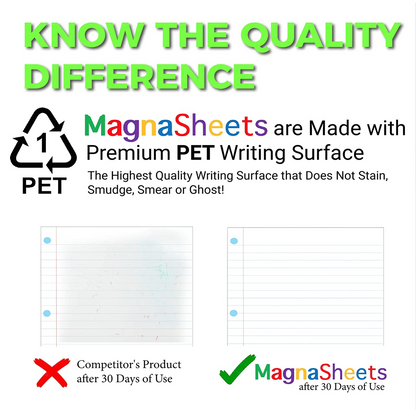 MagnaSheets | Jumbo Graph Paper 22x28 Inches